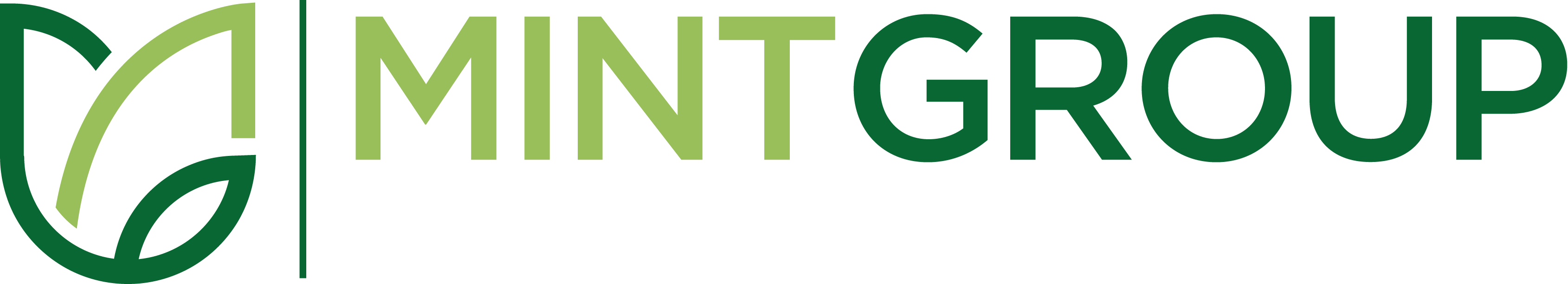 Mint Group Landscaping & Maintenance Inc